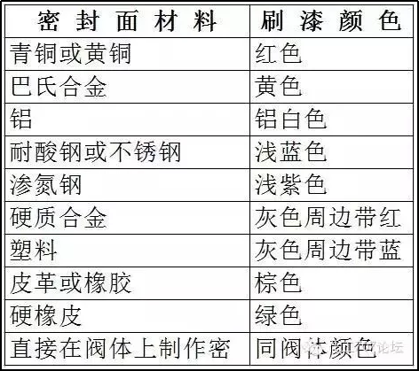 1630397412219329.png image.png